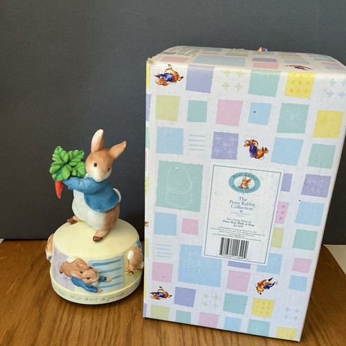 Border fine arts peter rabbit - arts,